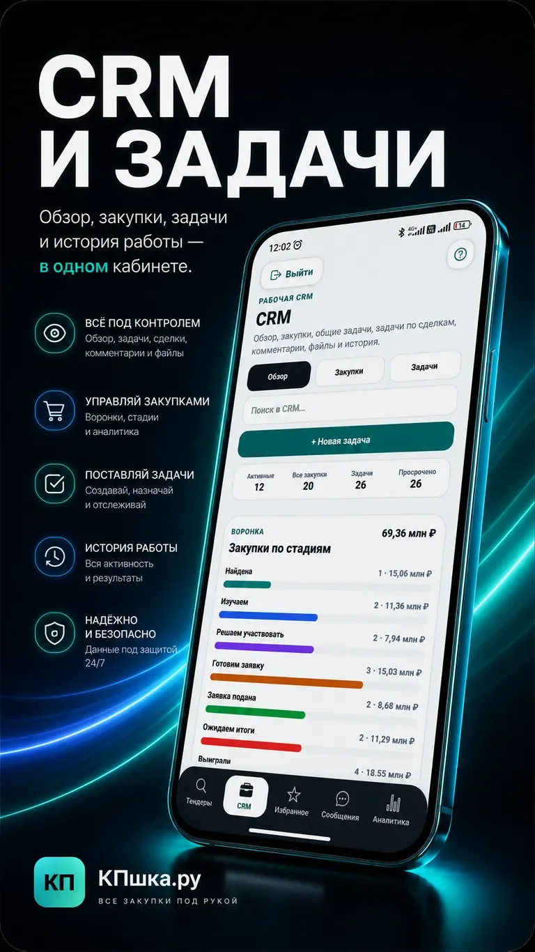 CRM и задачи по закупкам в приложении КПшка.ру